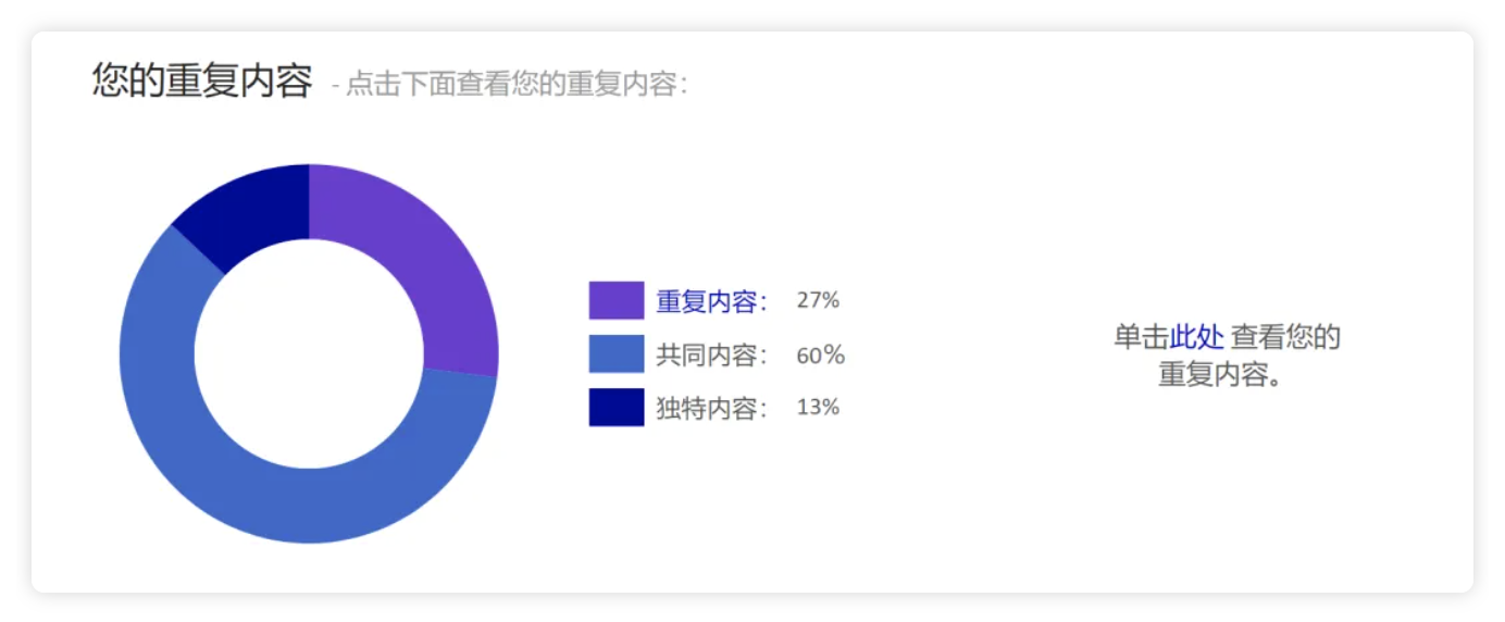 网站内容重复度检查.png